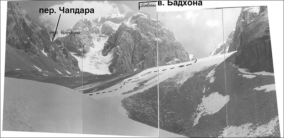 Отчет o горном походе V к.с. в Фанских горах Отчет o горном походе V к.с. в Фанских горах