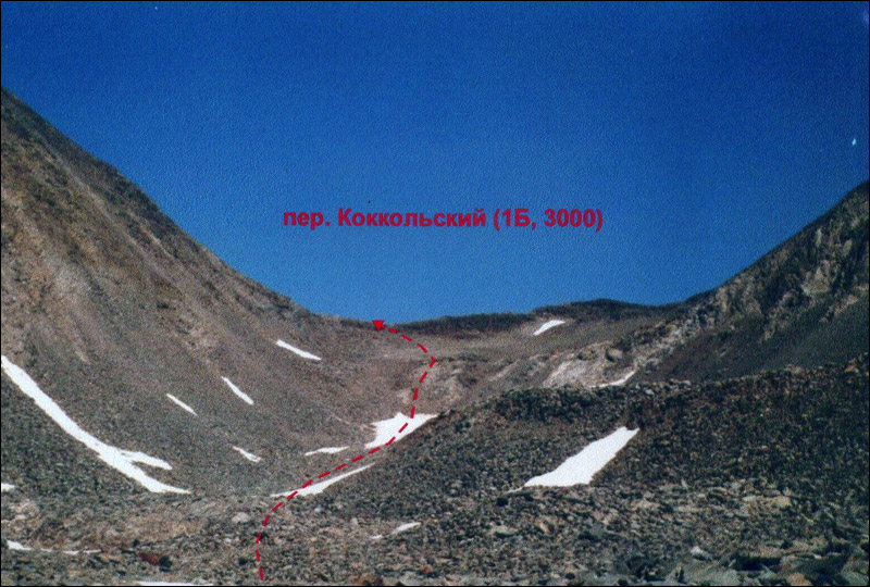 Горный поход 3 категории сложности