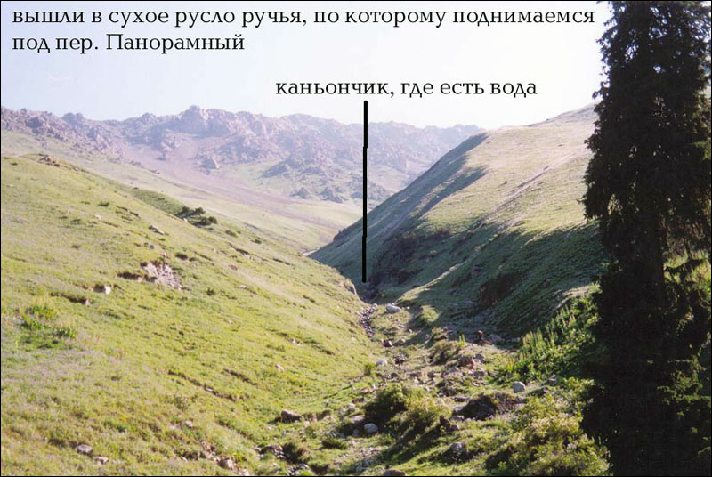 Отчет о горном походе IV к.с. по хребту Терскей-Алатау (Ц. Тянь-Шань) Отчет о горном походе IV к.с. по хребту Терскей-Алатау (Ц. Тянь-Шань)