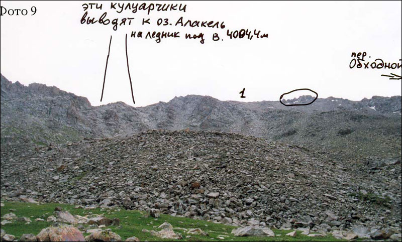 Отчет о горном походе IV к.с. по хребту Терскей-Алатау (Ц. Тянь-Шань) Отчет о горном походе IV к.с. по хребту Терскей-Алатау (Ц. Тянь-Шань)