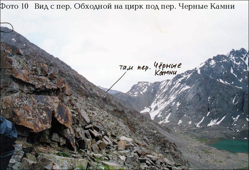 Отчет о горном походе IV к.с. по хребту Терскей-Алатау (Ц. Тянь-Шань) Отчет о горном походе IV к.с. по хребту Терскей-Алатау (Ц. Тянь-Шань)