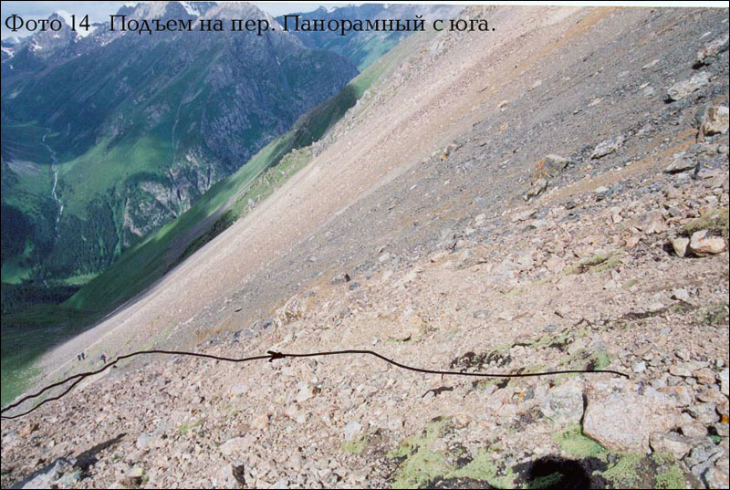 Отчет о горном походе IV к.с. по хребту Терскей-Алатау (Ц. Тянь-Шань) Отчет о горном походе IV к.с. по хребту Терскей-Алатау (Ц. Тянь-Шань)