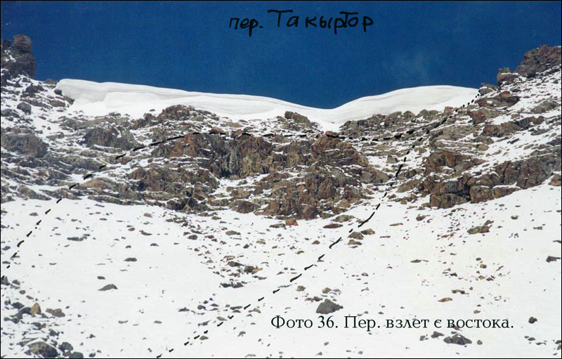 Отчет о горном походе IV к.с. по хребту Терскей-Алатау (Ц. Тянь-Шань) Отчет о горном походе IV к.с. по хребту Терскей-Алатау (Ц. Тянь-Шань)