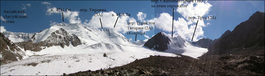 Отчет о горном походе IV к.с. по хребту Терскей-Алатау (Ц. Тянь-Шань) Отчет о горном походе IV к.с. по хребту Терскей-Алатау (Ц. Тянь-Шань)