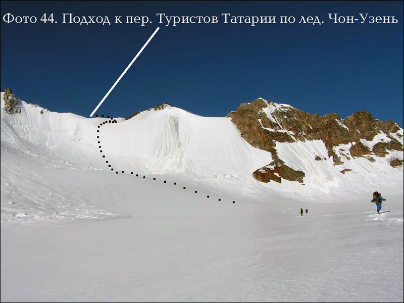 Отчет о горном походе IV к.с. по хребту Терскей-Алатау (Ц. Тянь-Шань) Отчет о горном походе IV к.с. по хребту Терскей-Алатау (Ц. Тянь-Шань)