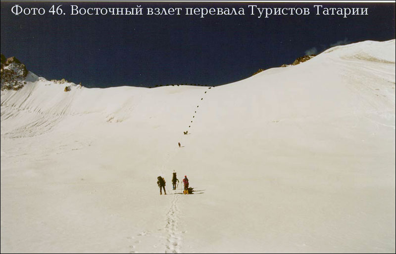 Отчет о горном походе IV к.с. по хребту Терскей-Алатау (Ц. Тянь-Шань) Отчет о горном походе IV к.с. по хребту Терскей-Алатау (Ц. Тянь-Шань)