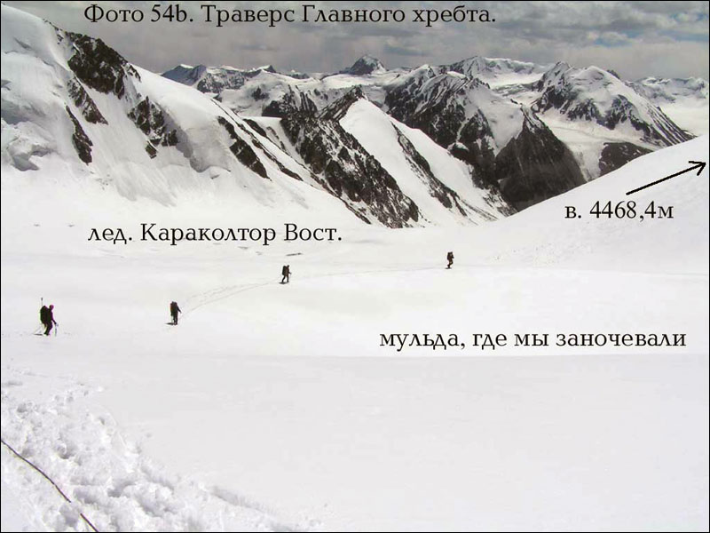 Отчет о горном походе IV к.с. по хребту Терскей-Алатау (Ц. Тянь-Шань) Отчет о горном походе IV к.с. по хребту Терскей-Алатау (Ц. Тянь-Шань)