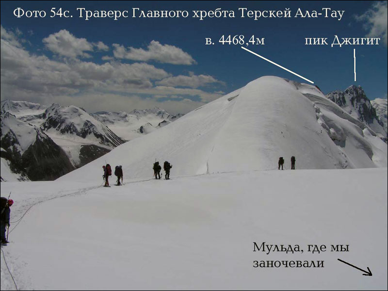 Отчет о горном походе IV к.с. по хребту Терскей-Алатау (Ц. Тянь-Шань) Отчет о горном походе IV к.с. по хребту Терскей-Алатау (Ц. Тянь-Шань)