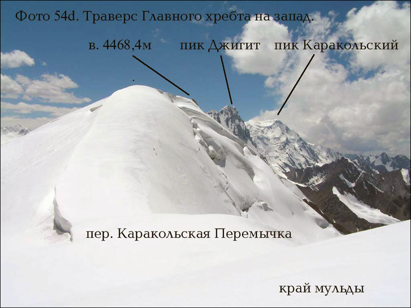 Отчет о горном походе IV к.с. по хребту Терскей-Алатау (Ц. Тянь-Шань) Отчет о горном походе IV к.с. по хребту Терскей-Алатау (Ц. Тянь-Шань)