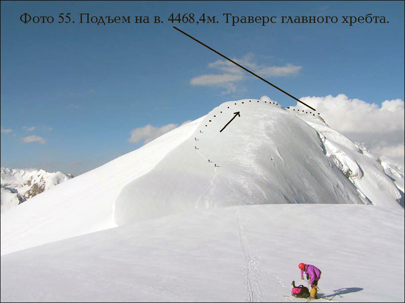 Отчет о горном походе IV к.с. по хребту Терскей-Алатау (Ц. Тянь-Шань) Отчет о горном походе IV к.с. по хребту Терскей-Алатау (Ц. Тянь-Шань)