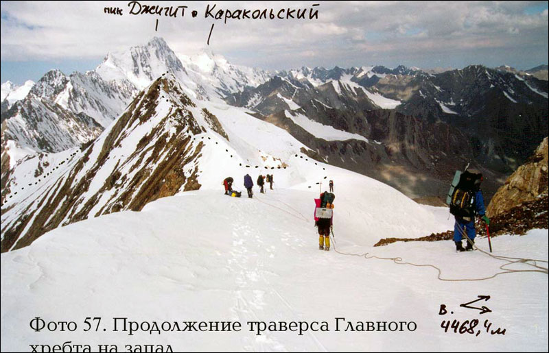 Отчет о горном походе IV к.с. по хребту Терскей-Алатау (Ц. Тянь-Шань) Отчет о горном походе IV к.с. по хребту Терскей-Алатау (Ц. Тянь-Шань)