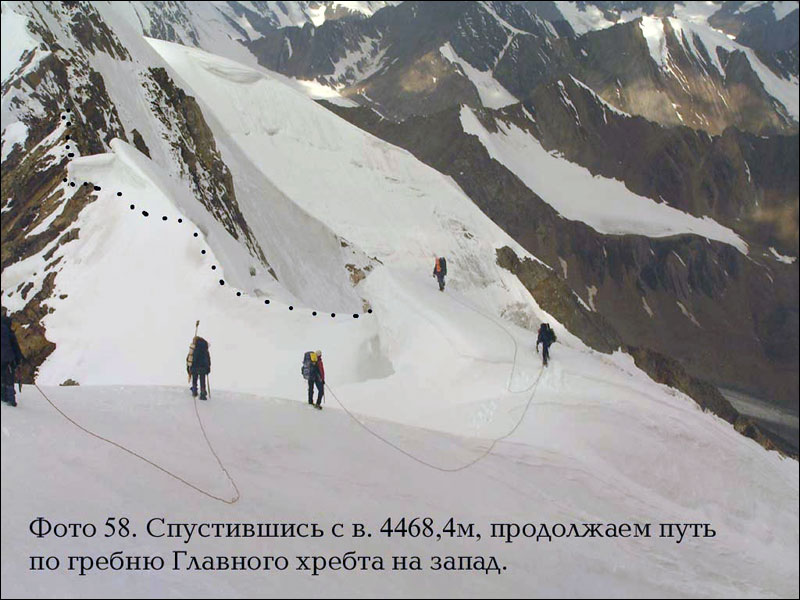 Отчет о горном походе IV к.с. по хребту Терскей-Алатау (Ц. Тянь-Шань) Отчет о горном походе IV к.с. по хребту Терскей-Алатау (Ц. Тянь-Шань)