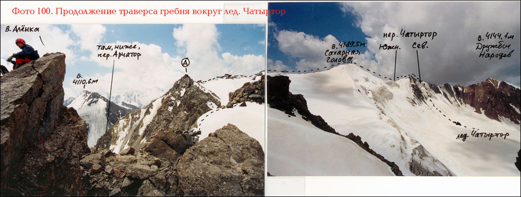 Отчет о горном походе IV к.с. по хребту Терскей-Алатау (Ц. Тянь-Шань) Отчет о горном походе IV к.с. по хребту Терскей-Алатау (Ц. Тянь-Шань)
