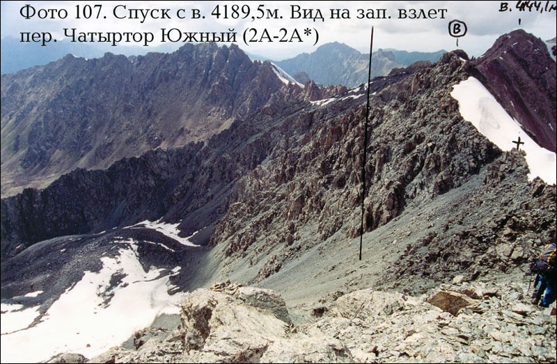 Отчет о горном походе IV к.с. по хребту Терскей-Алатау (Ц. Тянь-Шань) Отчет о горном походе IV к.с. по хребту Терскей-Алатау (Ц. Тянь-Шань)