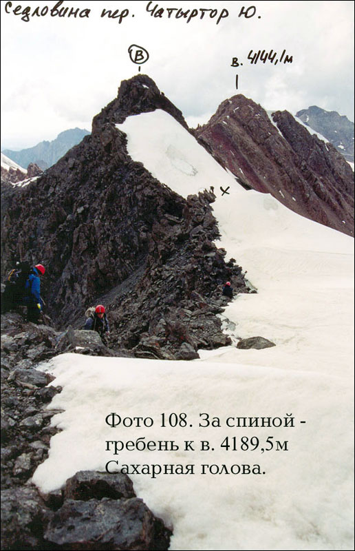 Отчет о горном походе IV к.с. по хребту Терскей-Алатау (Ц. Тянь-Шань) Отчет о горном походе IV к.с. по хребту Терскей-Алатау (Ц. Тянь-Шань)