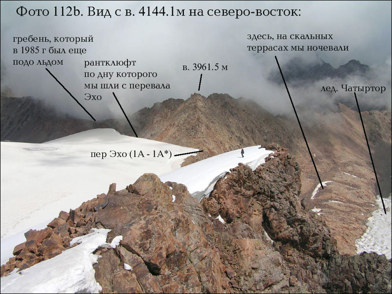 Отчет о горном походе IV к.с. по хребту Терскей-Алатау (Ц. Тянь-Шань) Отчет о горном походе IV к.с. по хребту Терскей-Алатау (Ц. Тянь-Шань)
