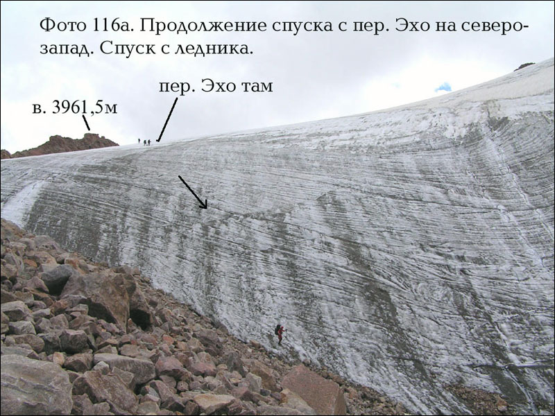 Отчет о горном походе IV к.с. по хребту Терскей-Алатау (Ц. Тянь-Шань) Отчет о горном походе IV к.с. по хребту Терскей-Алатау (Ц. Тянь-Шань)