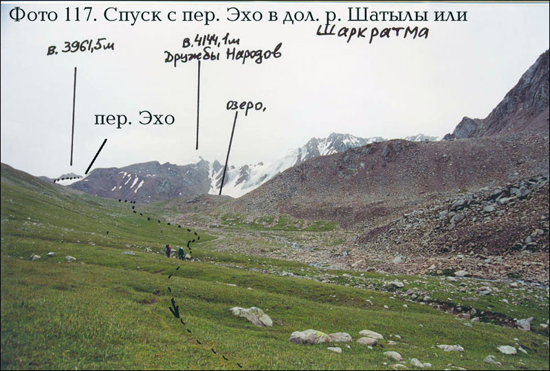 Отчет о горном походе IV к.с. по хребту Терскей-Алатау (Ц. Тянь-Шань) Отчет о горном походе IV к.с. по хребту Терскей-Алатау (Ц. Тянь-Шань)