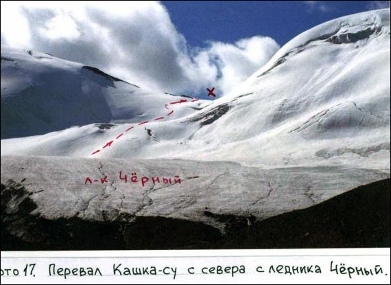 Отчет об учебно-спортивных походах горной школы базового уровня по Северному Тянь-Шаню Отчет об учебно-спортивных походах горной школы базового уровня по Северному Тянь-Шаню