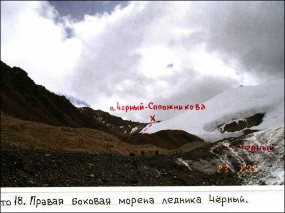 Отчет об учебно-спортивных походах горной школы базового уровня по Северному Тянь-Шаню Отчет об учебно-спортивных походах горной школы базового уровня по Северному Тянь-Шаню