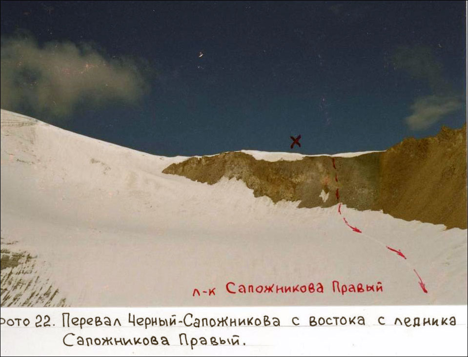 Отчет об учебно-спортивных походах горной школы базового уровня по Северному Тянь-Шаню Отчет об учебно-спортивных походах горной школы базового уровня по Северному Тянь-Шаню