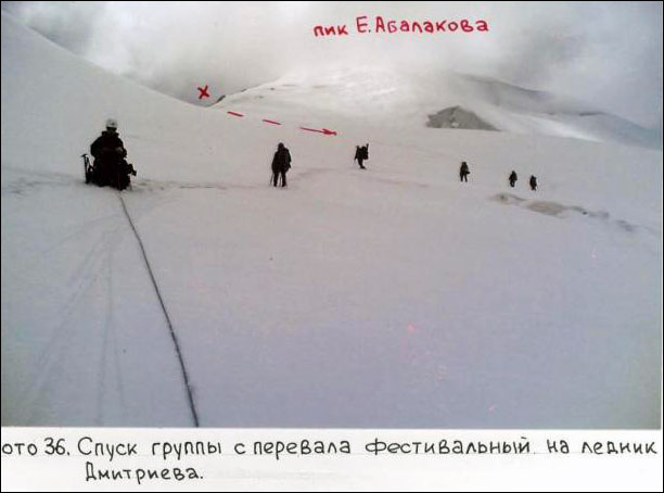 Отчет об учебно-спортивных походах горной школы базового уровня по Северному Тянь-Шаню Отчет об учебно-спортивных походах горной школы базового уровня по Северному Тянь-Шаню