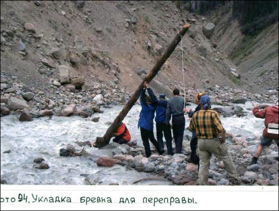 Отчет об учебно-спортивных походах горной школы базового уровня по Северному Тянь-Шаню Отчет об учебно-спортивных походах горной школы базового уровня по Северному Тянь-Шаню