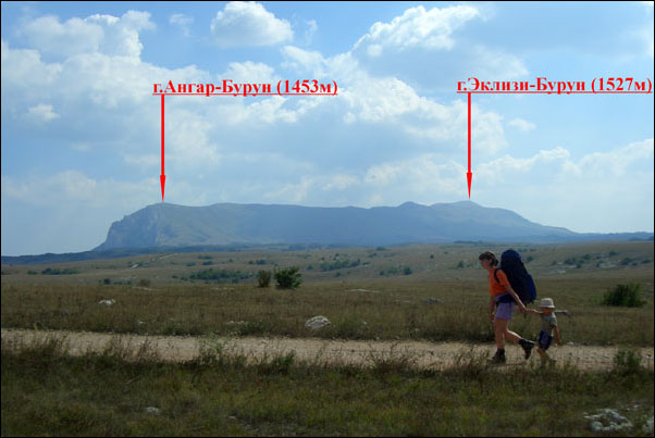 Отчет о спортивном спелео-пешеходном походе в районе Крымского полуострова