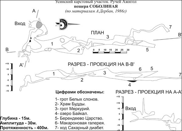Реки и пещеры Кузнецкого нагорья