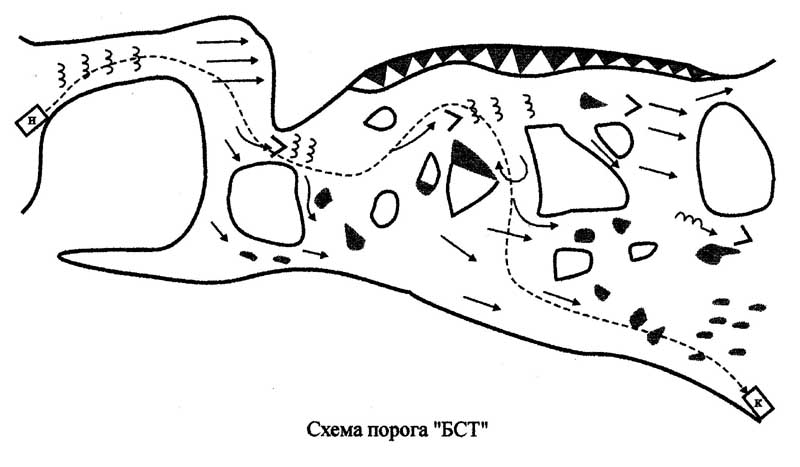 Тунтсайоки, Кутсайоки, Тумча - 1996 год Тунтсайоки, Кутсайоки, Тумча - 1996 год