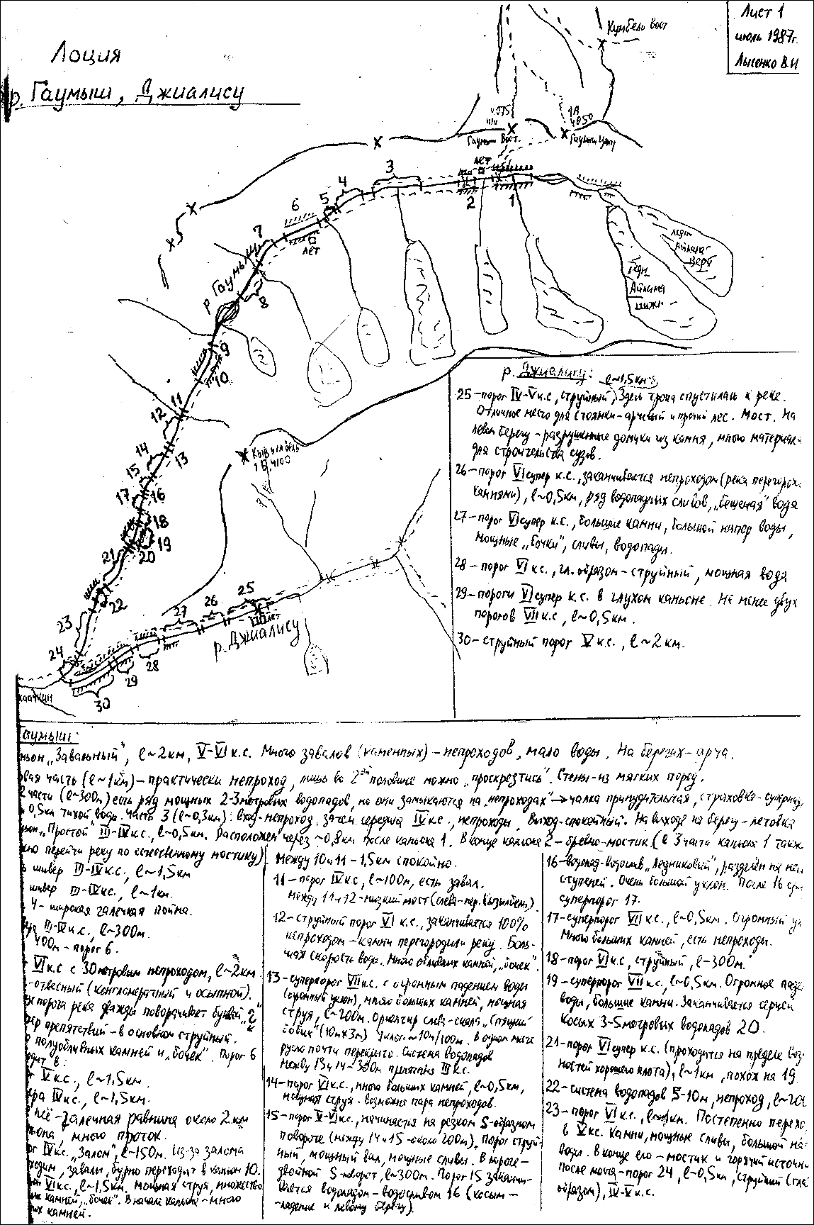 Фрагменты отчета Владимира Лысенко о водном путешествии шестой категории сложности по р.р.Гаумыш, Джиалису, Ходжаачкан, Сох (Памиро-Алай) в июле 1988 года