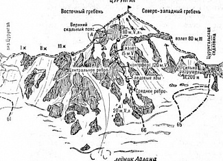 Горы Сванетии (Центральный Кавказ)