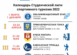 Студенческая лига спортивного туризма 2022. Календарь и информационное письмо