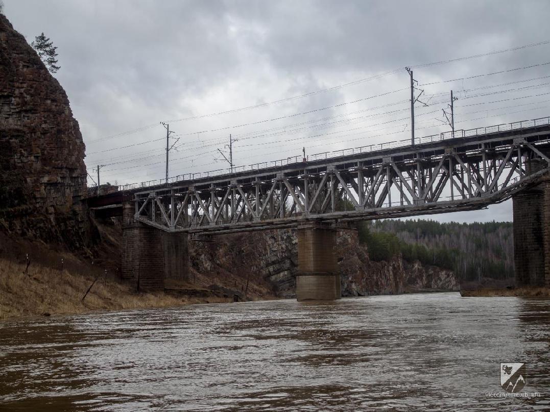 Река Юрюзань подвесной мост