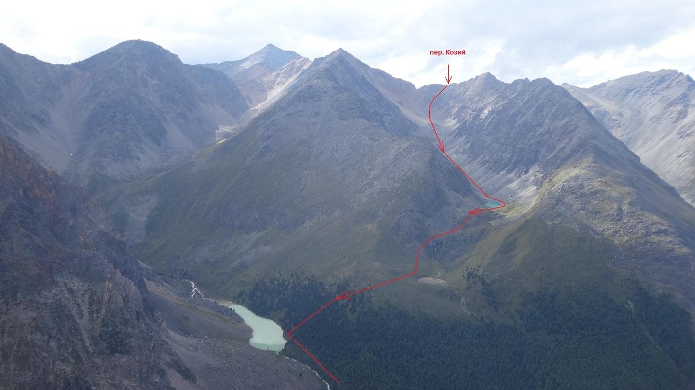 Отчёт о прохождении горного туристского спортивного маршрута первой категории сложности по Северо-Чуйскому хребту горного Алтая