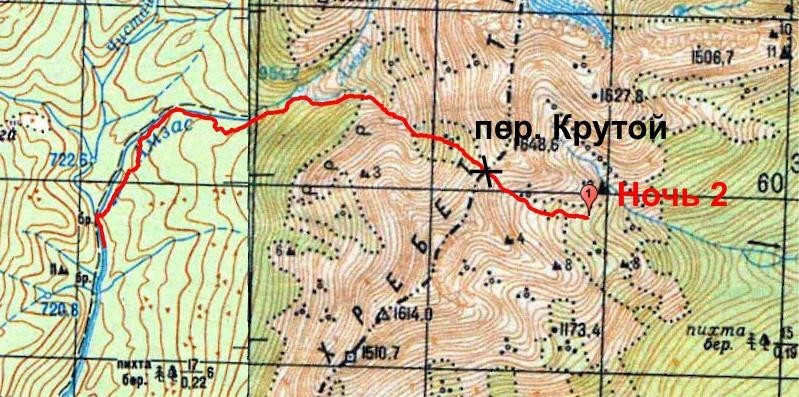 Отчёт о прохождении пешеходного туристского спортивного маршрута I (с эл. II) категории сложности по Кузнецкому Алатау