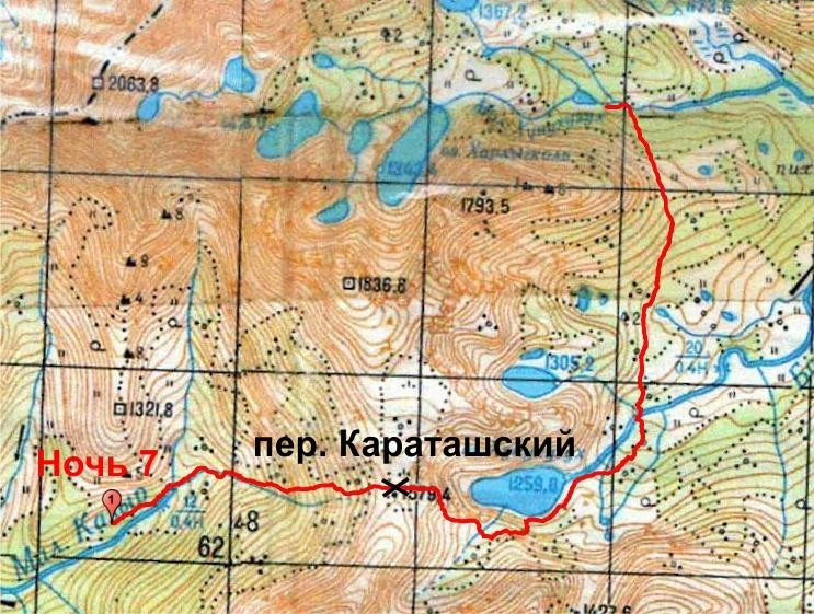 Отчёт о прохождении пешеходного туристского спортивного маршрута I (с эл. II) категории сложности по Кузнецкому Алатау