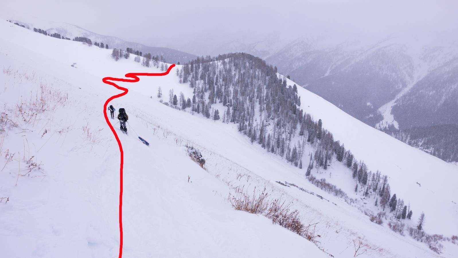 Отчёт о лыжном туристском походе 4 категории сложности по Алтаю