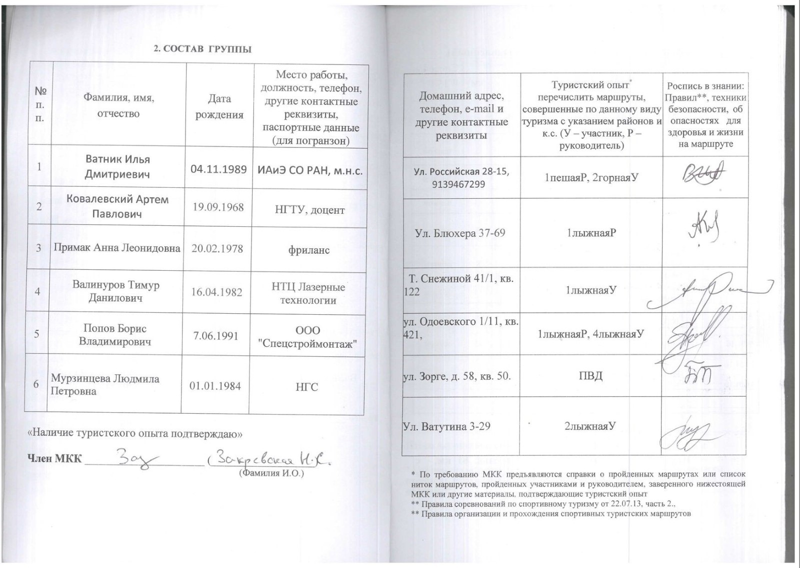 Отчет о лыжном походе 1 категории сложности по республике Алтай